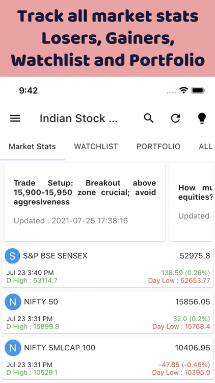 Indian Stock Market Live