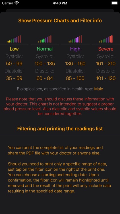 My Blood Pressure Diary screenshot-3