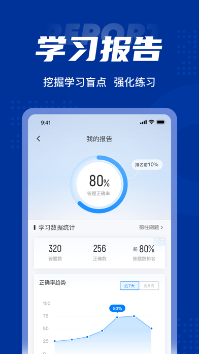 专利代理师考试聚题库