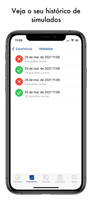 Homens brasileiros gostosos Questoes arrais amador