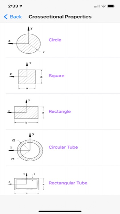 FE Beam 3D