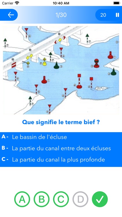 Le permis fluvial