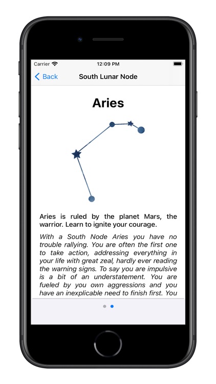 My Lunar Nodes