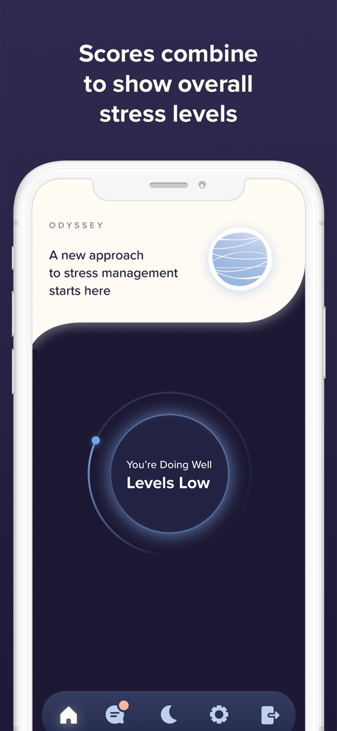 LUCA Stress Tracking