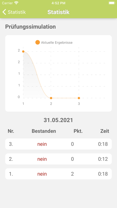 Sachkundeprüfung §34a GewO app screenshot 4 by KOMPASS-NRW GmbH - appdatabase.net