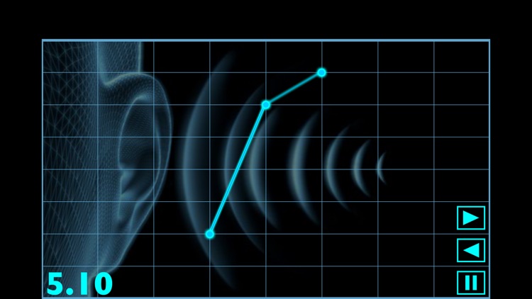 Basic Ear Training PRO