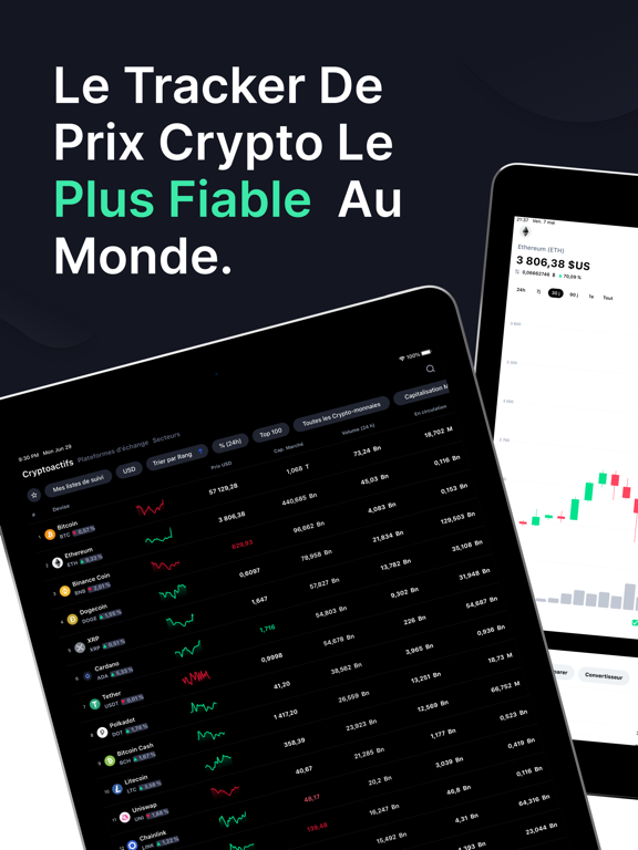 CoinMarketCap: Crypto Prices CoinMarketCap: Crypto Prices