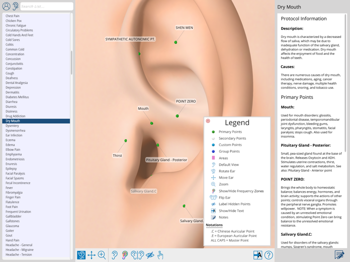 Auriculo 360 - The Living Ear