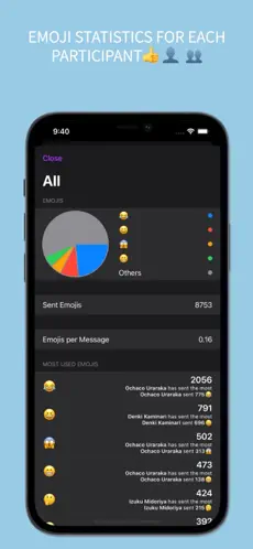 Captura de Pantalla 4 WhatStats Chat Analytics iphone