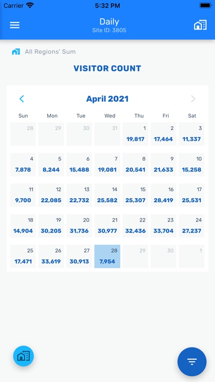 LBASense Insights