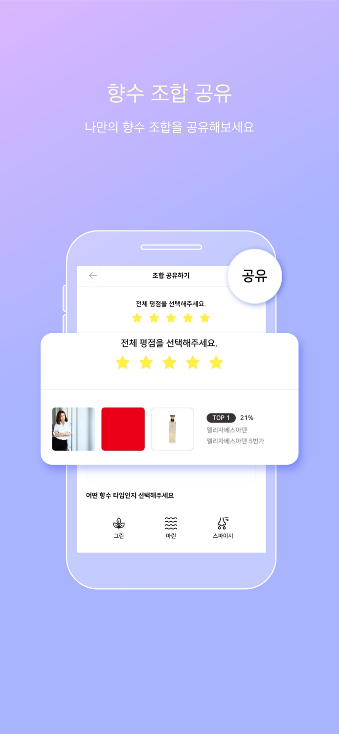 온향 – 나만의 향수 만들기