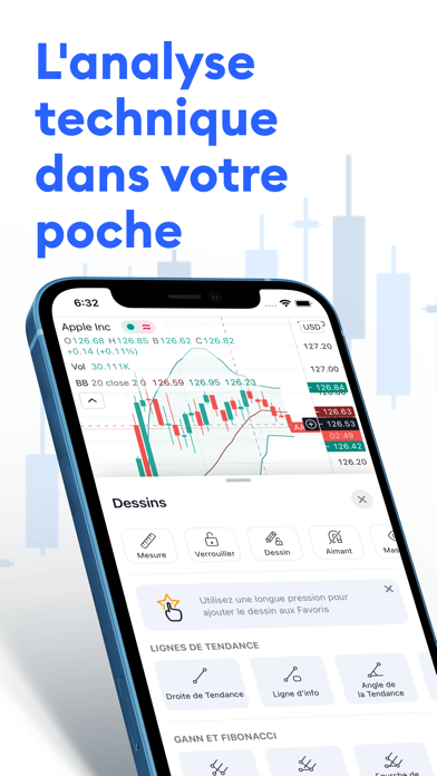 TradingView - Bourse et Forex TradingView - Bourse et Forex