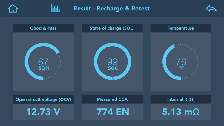 BENTON Battery Tester