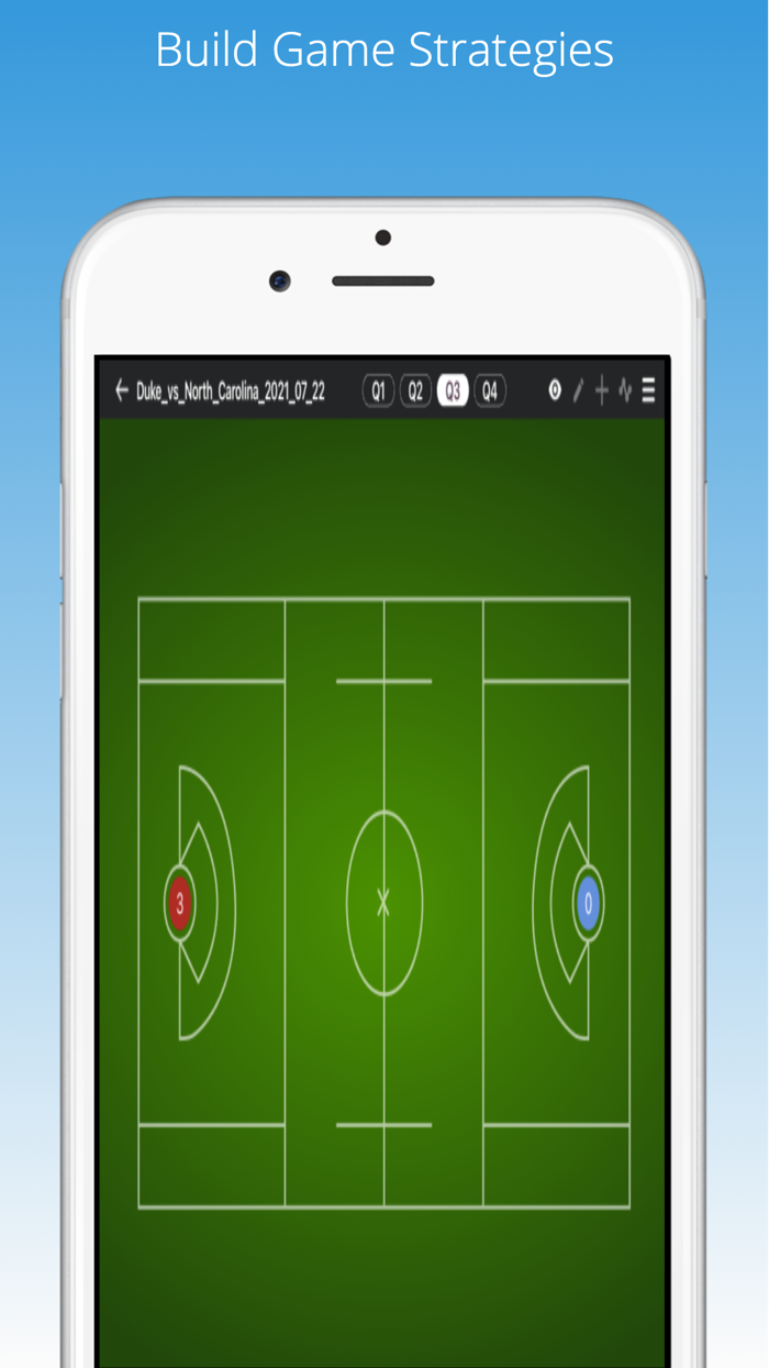 Lacrosse Stat Analysis