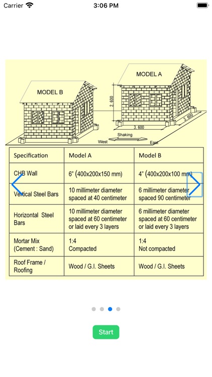 How Safe Is My House