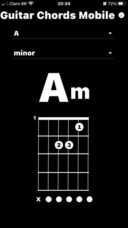 Guitar Chords Mobile App