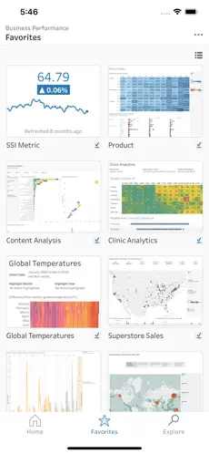 Screenshot 2 Tableau Mobile - Workspace ONE iphone