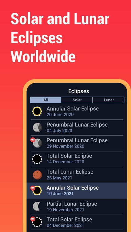 Eclipse Guide: Ring of Fire 21