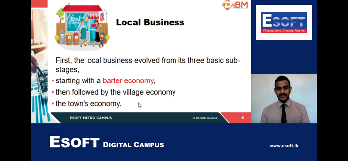 ESOFT Digital Campus