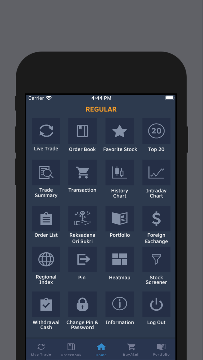 BOFIS Online Trading