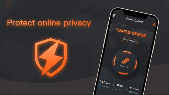RavoSpeed - Secure And Fast