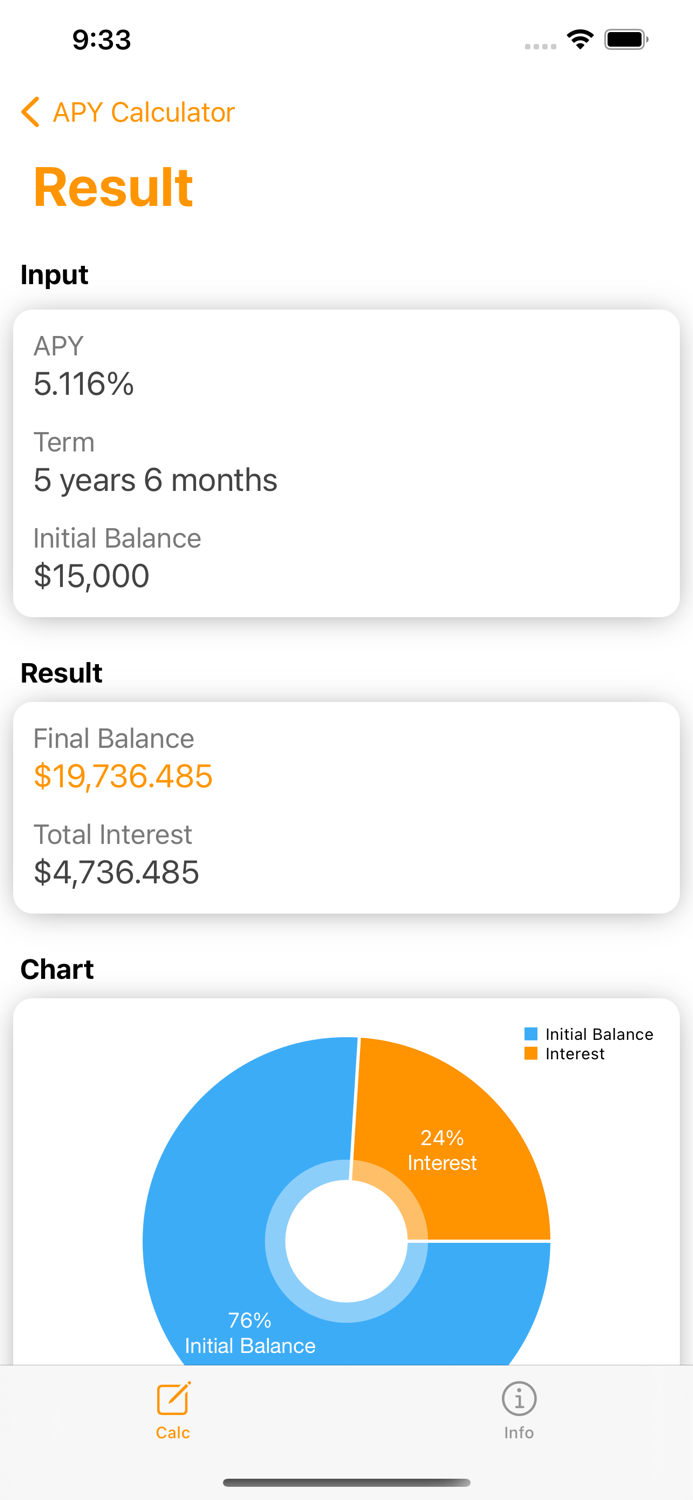 APY Calculator - Calc