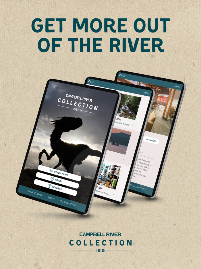 The Campbell River Collection