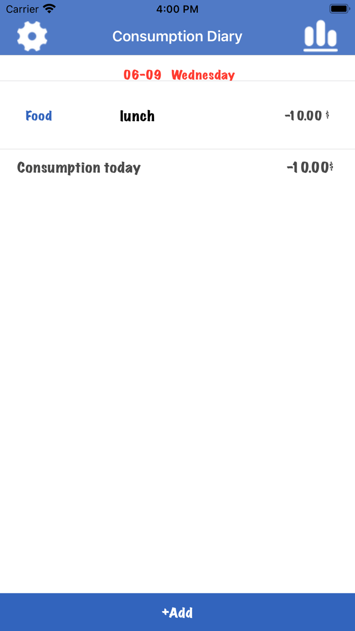 Consumption Diary Note