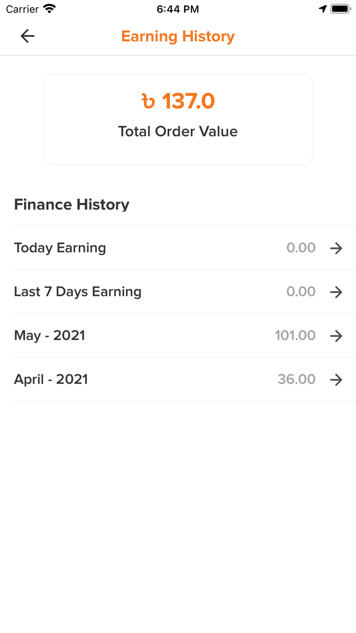 Cookantsfresh Driver