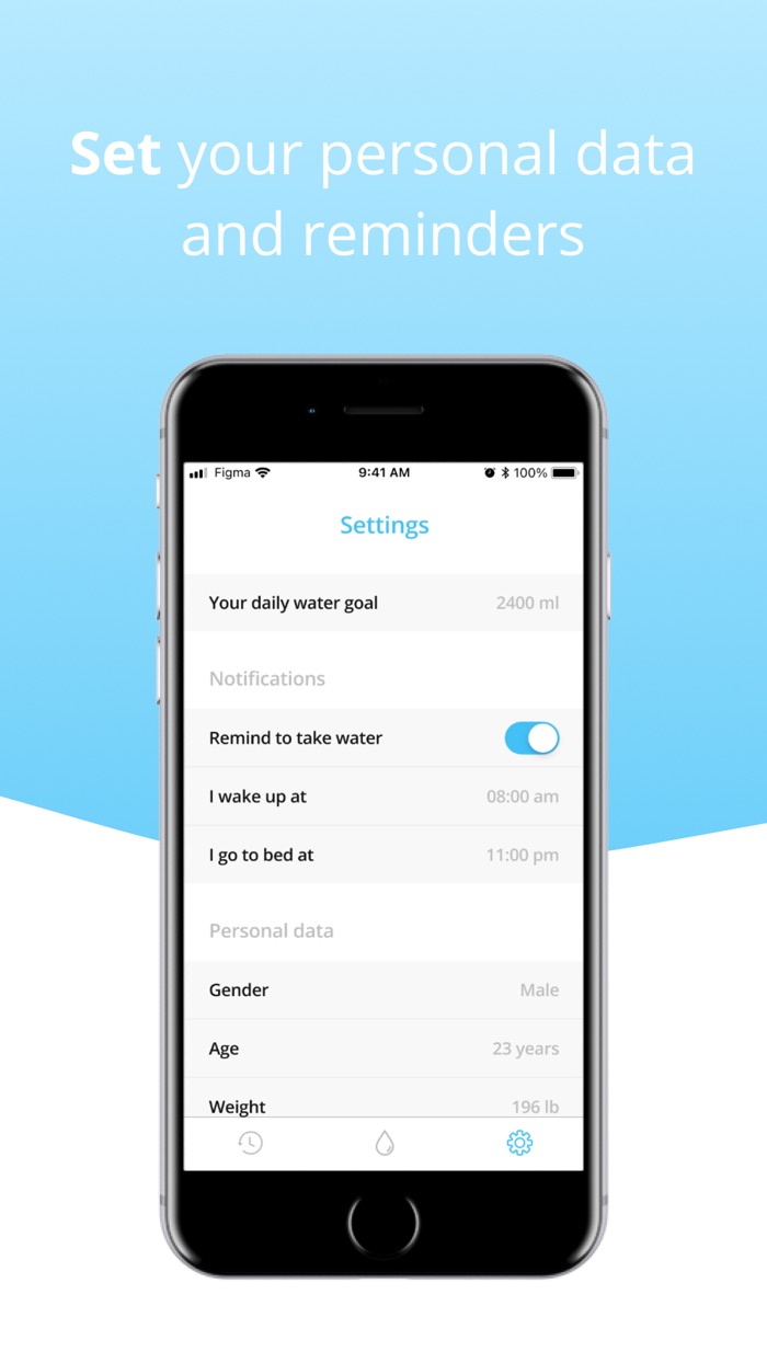 Water tracker  drink remind