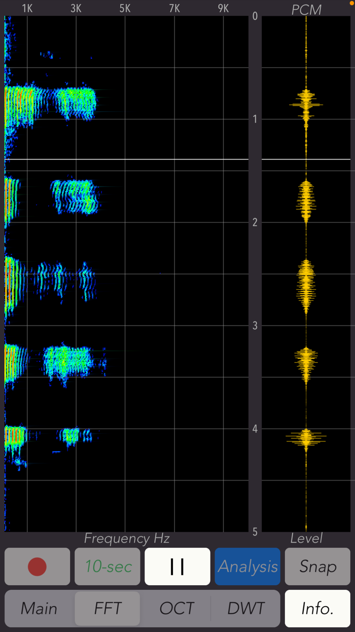 Wavelet Voice Sonogram