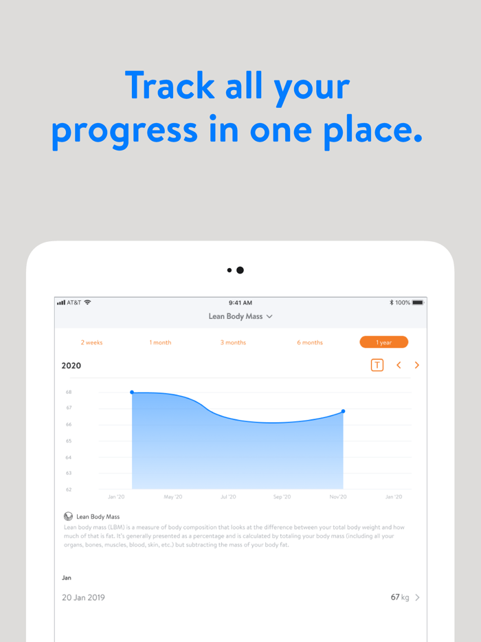 BFitt60 Group Training