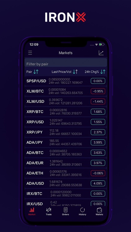 IronX Smart screenshot-4