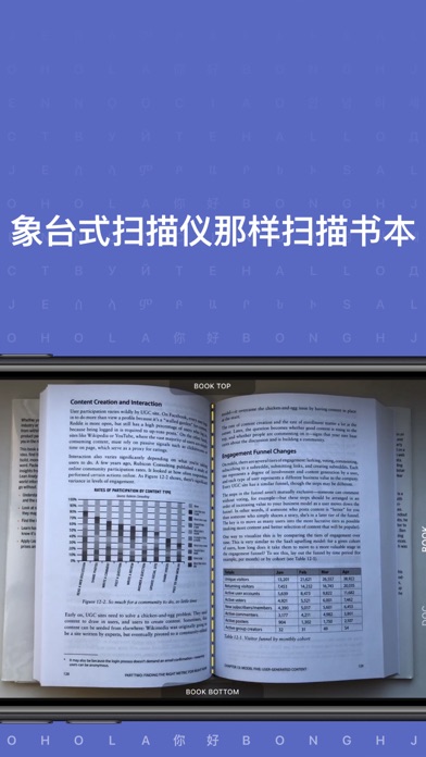 全能王手机PDF文档扫描仪