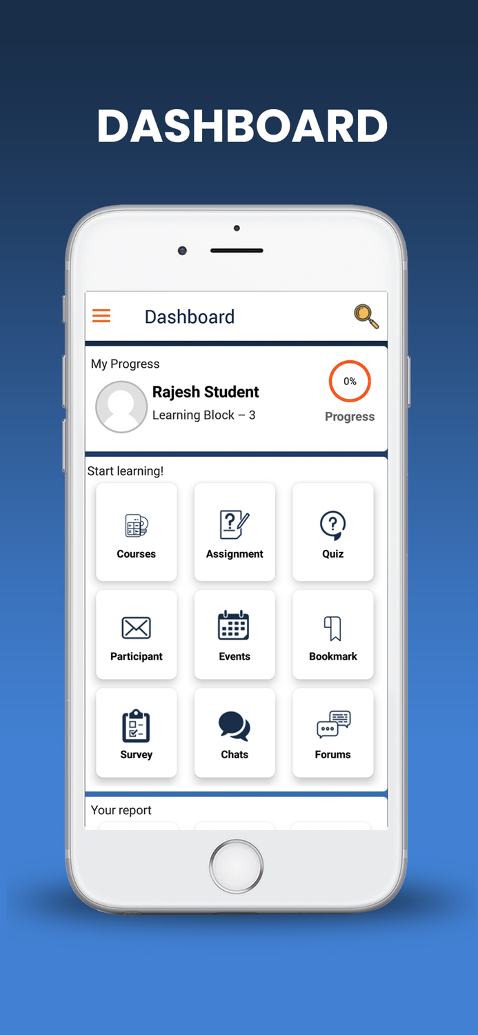 Analyttica LEAPS Programs