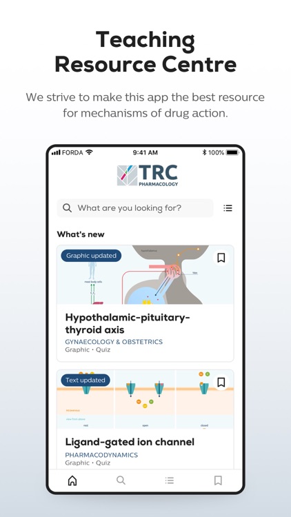 TRC - Pharmacology