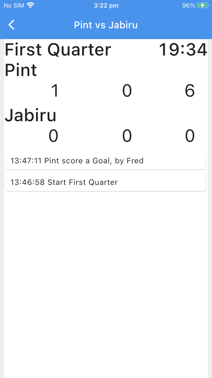 Aussie Rules Scoreboard