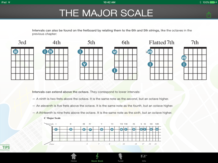 Fretboard Roadmaps Lite