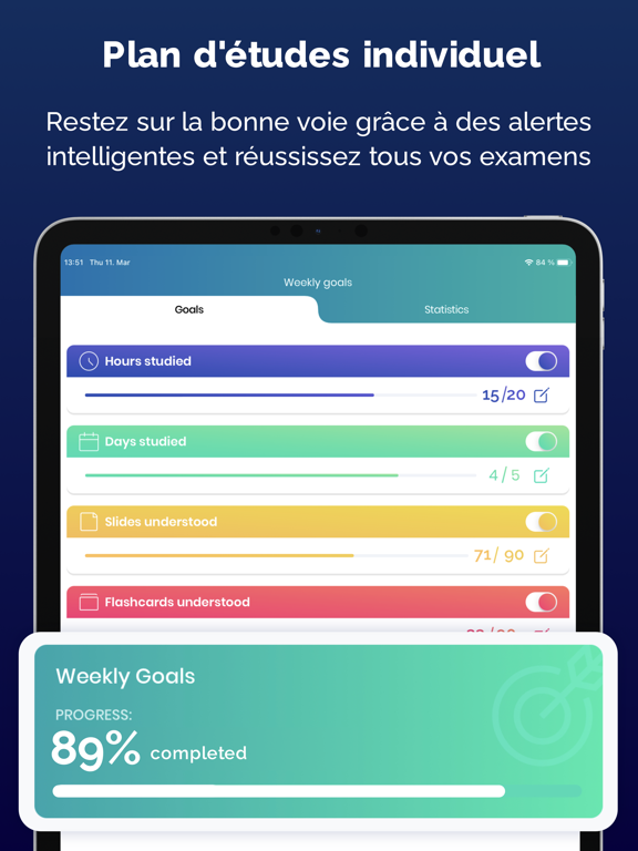 StudySmarter: Quiz et Note StudySmarter: Quiz et Note