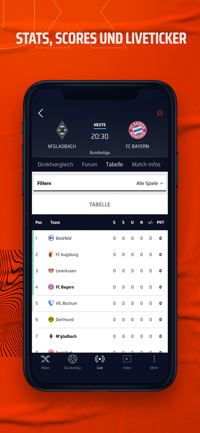 SPOX Live, Sport, News, Video