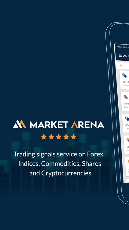 Market Arena Trading Signals