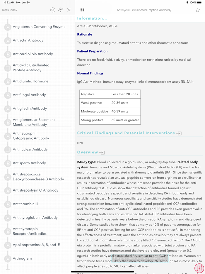 Laboratory Diagnostic Tests