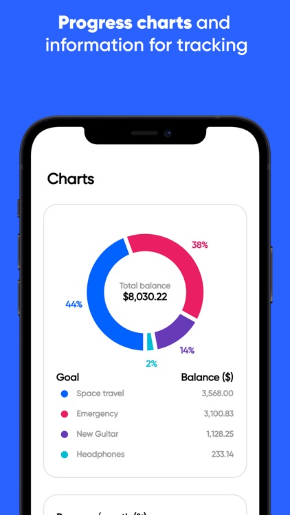 Granna - Financial Goals screenshot-4