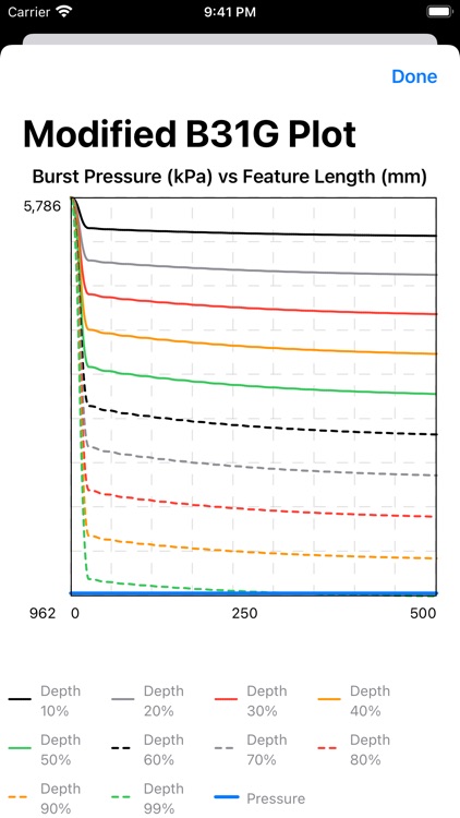 Asset Integrity Suite screenshot-3