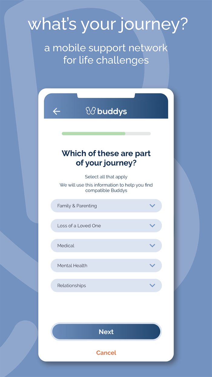 Buddys Your Support Group