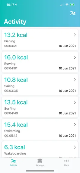 Game screenshot Water Sports: Track Calories mod apk