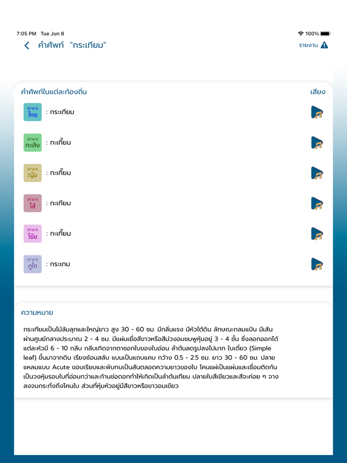 คำศัพท์อีสาน