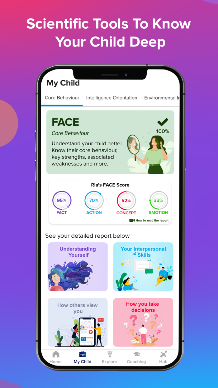 Lifology - The Guidance App