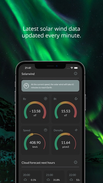 Arcticans Aurora Forecast