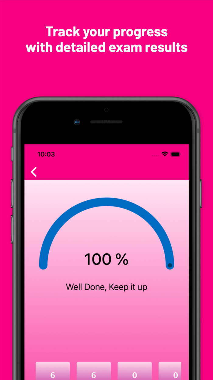 IT  Security Practice Prep